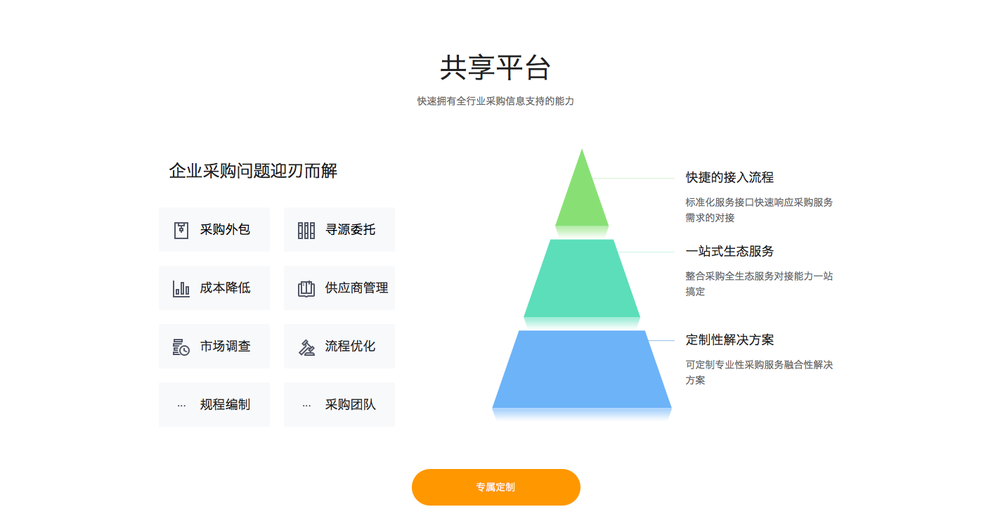 安徽省人口信息综合业务平台_西街道举办省人口信息综合业务平台操作培训班(2)