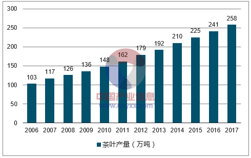 云南人口买卖市场_90秒 天下事 12.25(2)