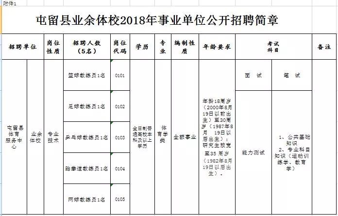 屯留人口_屯留人速看 又有优惠(3)