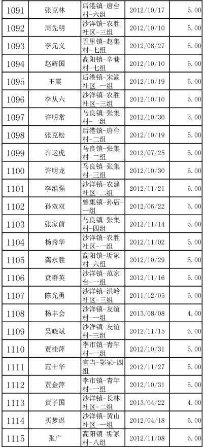 姓钱人口_姓钱的都知道 钱 姓的来历吗(3)