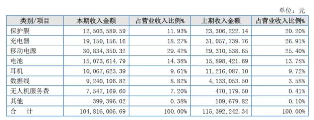 负债超2亿！拖欠厂员工资！刚刚，又一家企业轰然倒下