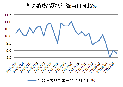 人均可支配收入低于gdp_刘胜军喊话财政部 大伙儿喊你减税呢(3)