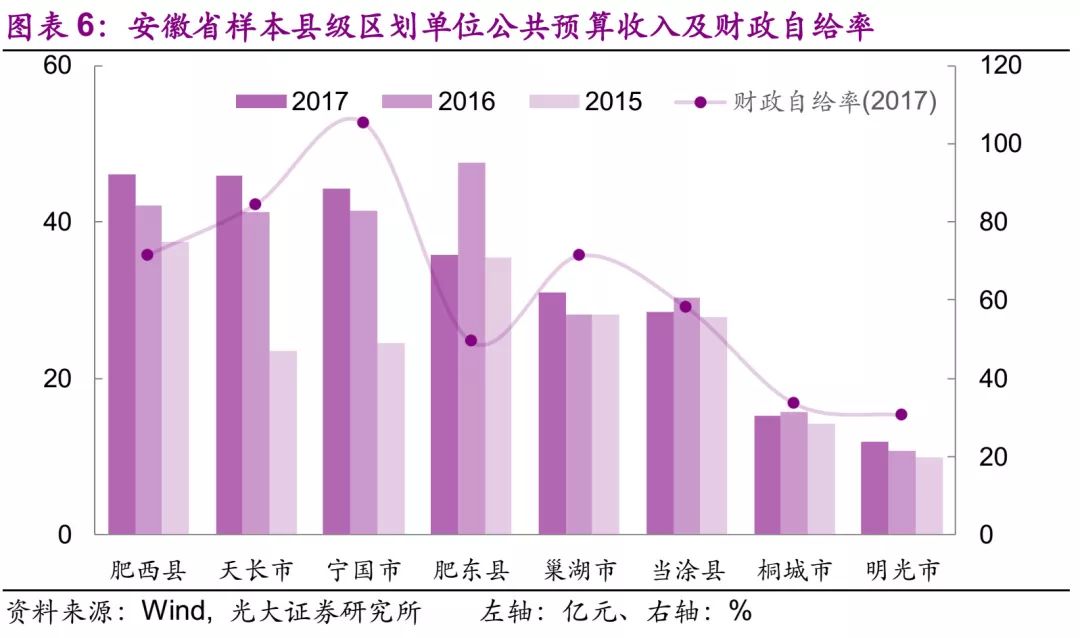 浙江地级市gdp_中国303个地级市GDP大比拼,你的家乡排在哪？(2)