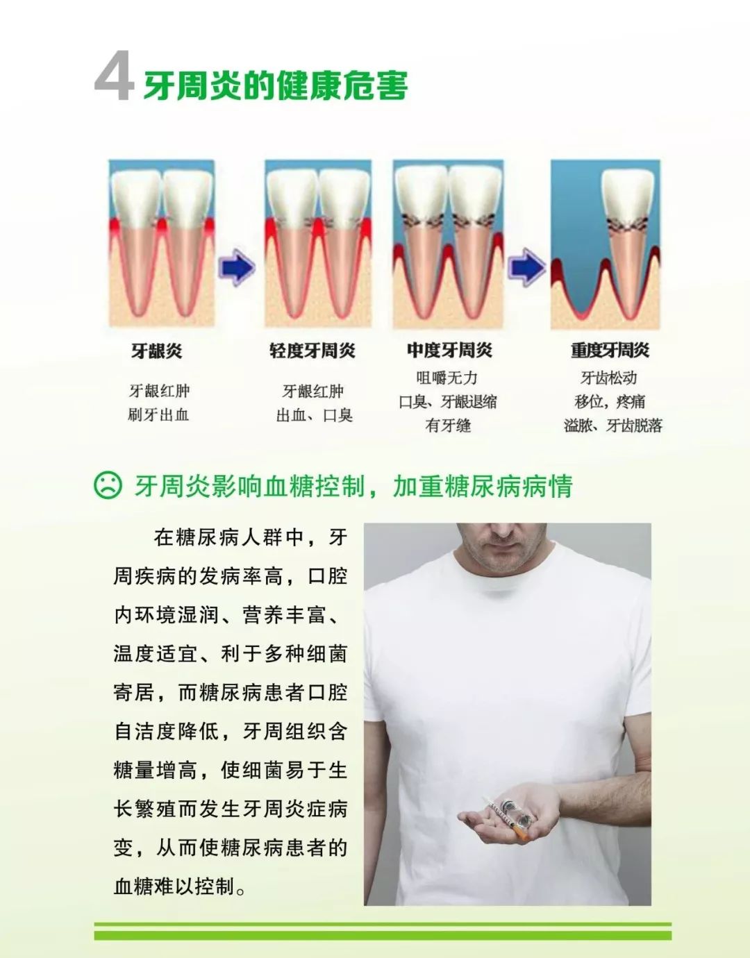 老年人口腔健康知识_老年人口腔健康图片(2)