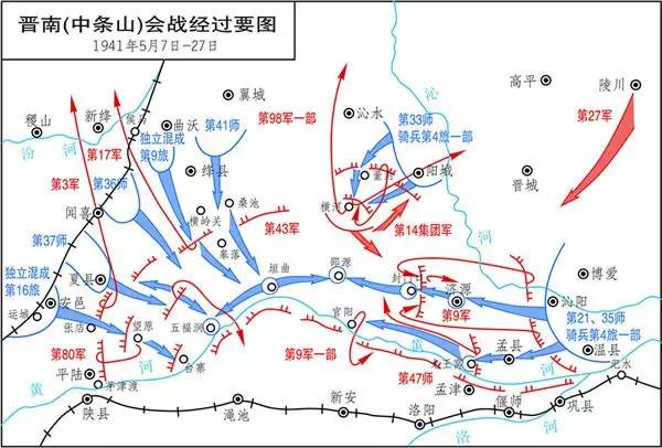 抗日战争中国人口(2)