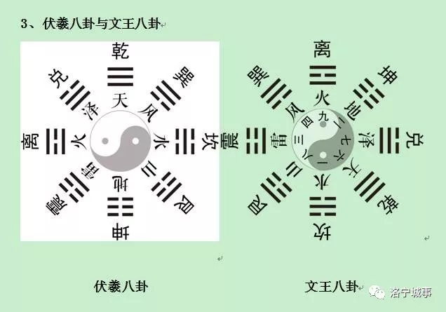 哪些军事影响人口_影响人口迁移因素例题(2)