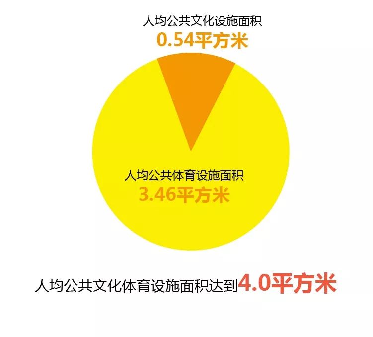 常州市新北区gdp2020年_全省GDP第五 房价第四 2020年,常州这里太高调(2)