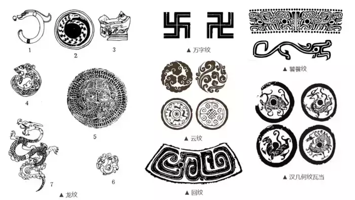 装饰纹样其实是中华民族文化里重要的一部分,最早起源于新石器时代