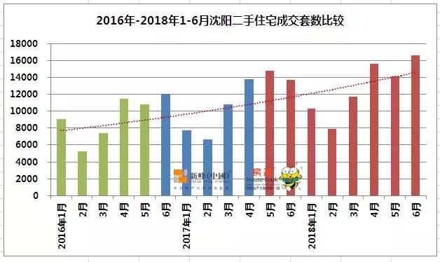 于洪人口多少_沈阳市最新人口数量出炉 主城区人口近750万(3)