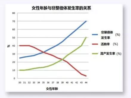 莫氏人口_中国邵氏氏人口分布图(2)