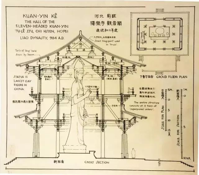 梁思成手绘《独乐寺观音阁》