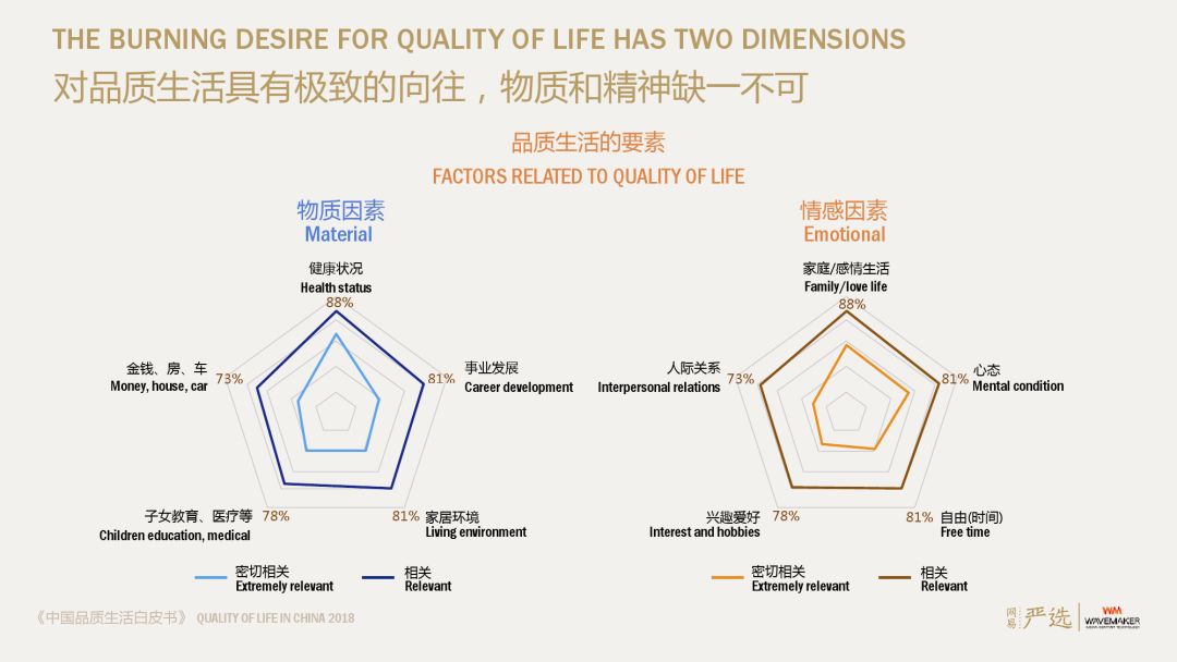 中国人口的质量_中国人口