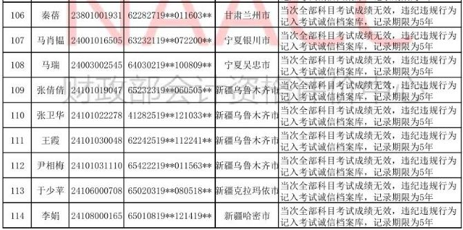 人口普查经费会计科目_会计科目表图片(2)