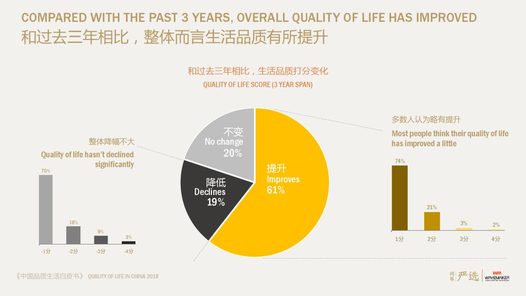 中国人口质量降低_中国人口