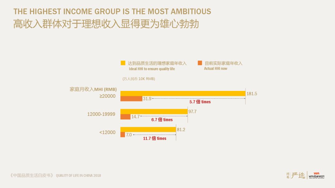 中国人口质量降低_中国人口(2)