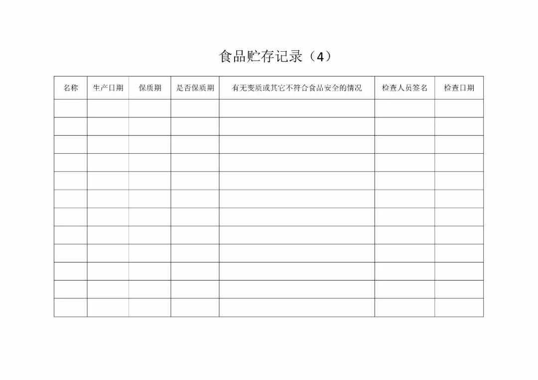 食品生产企业必填记录含表格模板