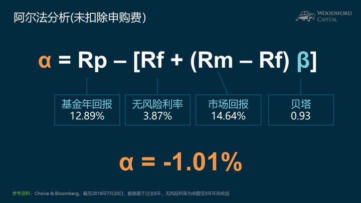 QDII基金是否值得购买？【海外基金】