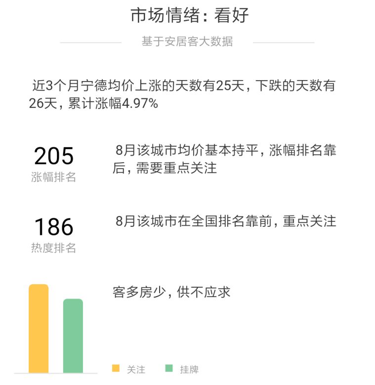 福建宁德市16月gdp_2016年1 5月宁德市各县市区GDP运行情况,屏南人表示很不服气(3)