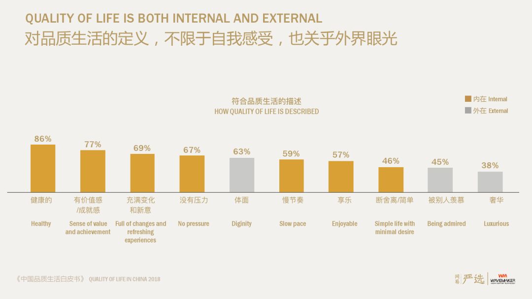 中国人口的质量_中国人口(2)