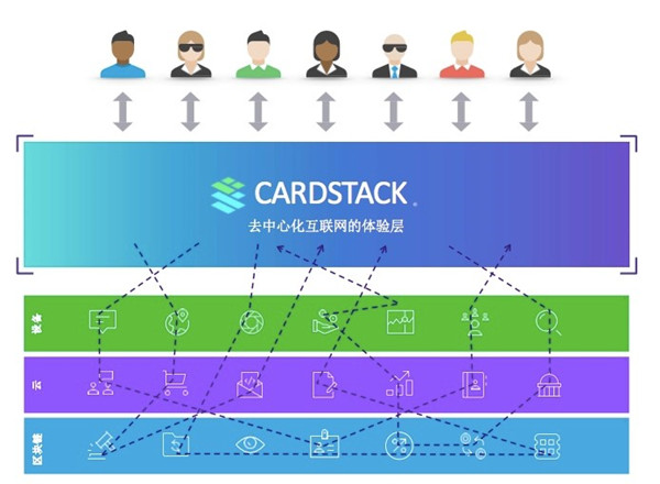 几百户人口_人口普查(2)