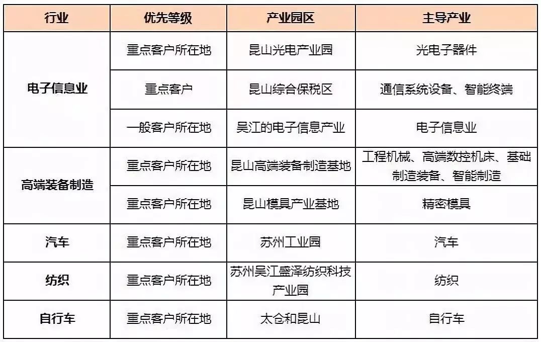 转移支付计入gdp中吗_谁在为我国的高储蓄率做贡献 全国6成家庭有储蓄(3)