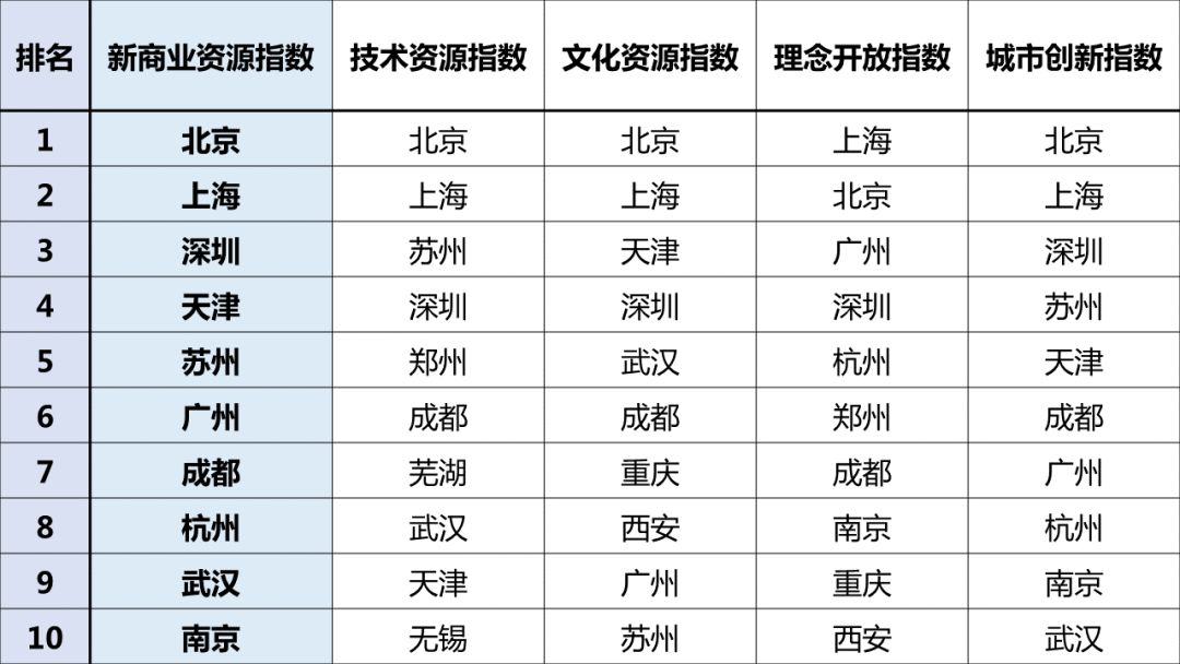 gdp哪年发明_2018年中国经济究竟会往哪儿走(2)