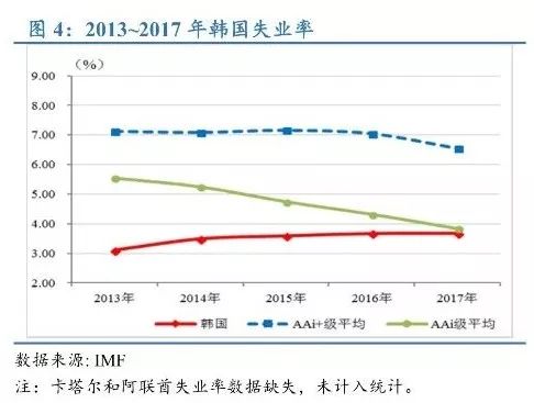 二胎人口少_试点 放开二胎 深圳不可能先行(2)