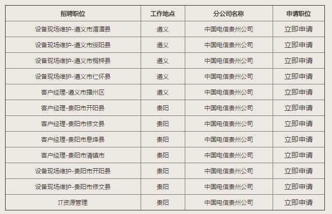 招聘数量_官方发布 可入编 安徽招3000人 要求是(3)