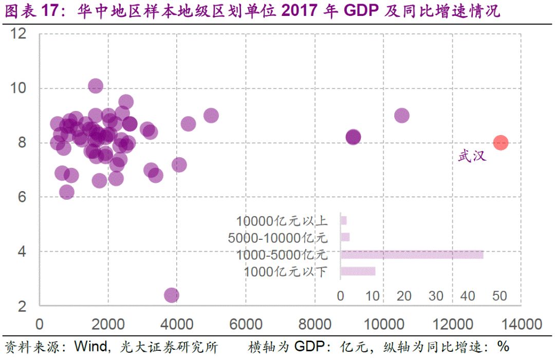 云南2017gdp_云南2020各市gdp(2)