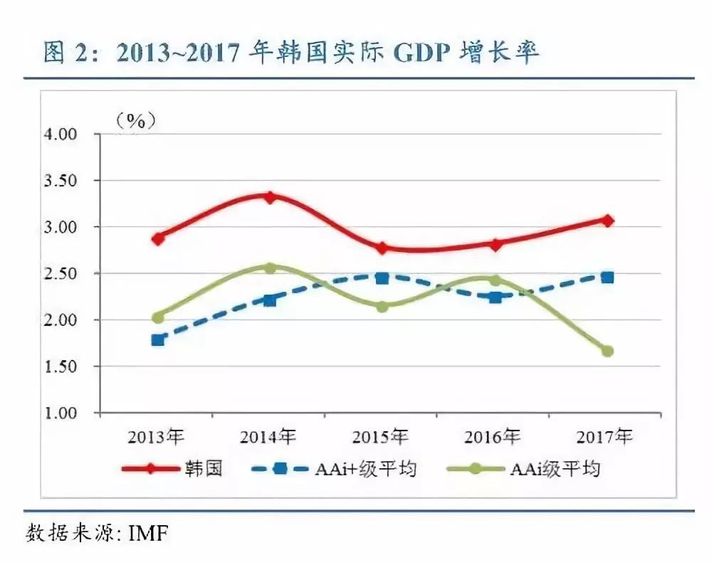 人口萎缩_中国人口面临大幅萎缩, 后浪 没了怎么办