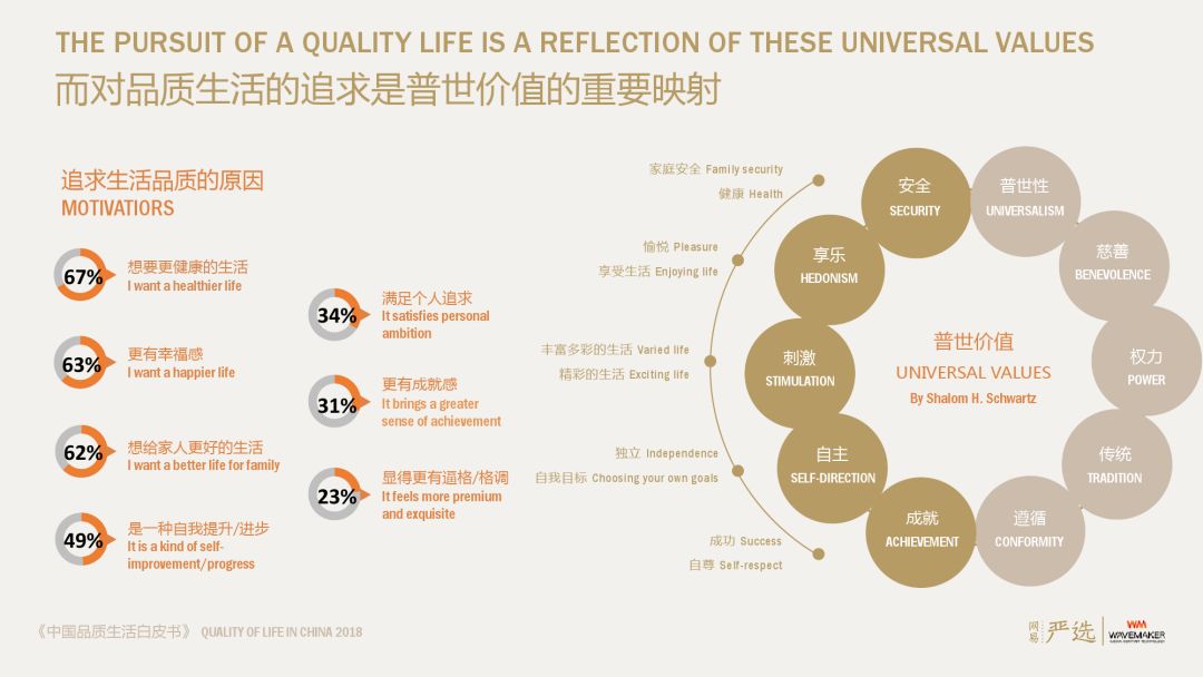 中国人口质量降低_中国人口