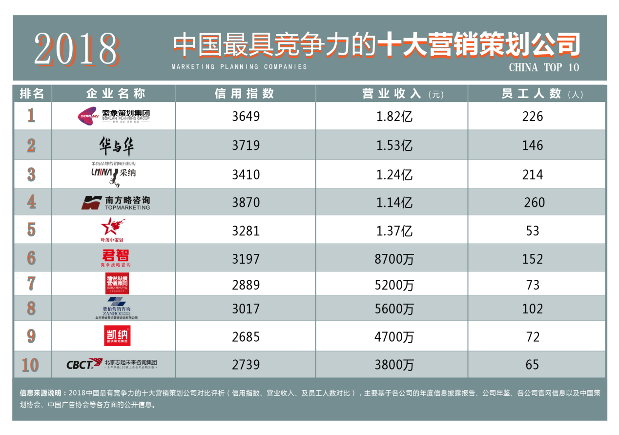 中国有能力养活40亿人口_无能力者娜娜(2)