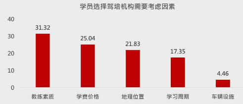 gdp选什么地域_还有哪些省份经济数据造假(3)