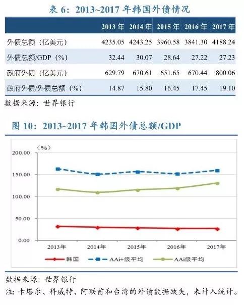 gdp等于国库累计收入吗_比心累计收入图片