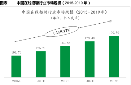 欧美企业招聘_欧美简约企业招聘展架