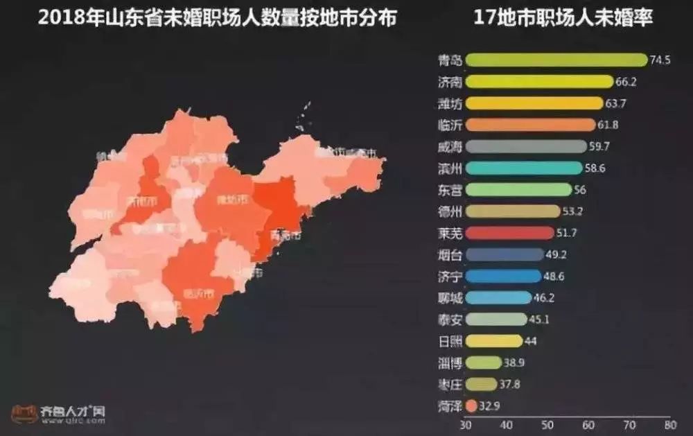 中国什么时候人口减少_中国人口分布图(3)