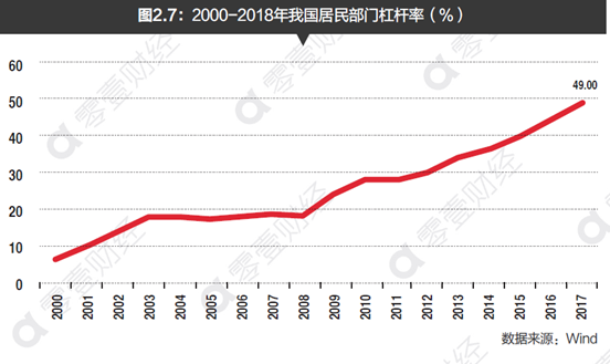 同质人口与异质人口_同形同构与异质同构(3)