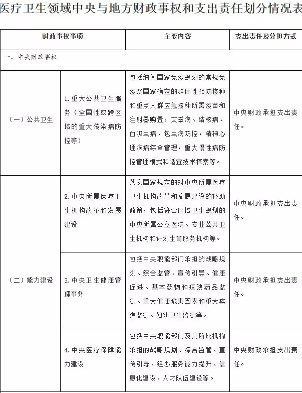 马鞍山人口与计划生育_南京与马鞍山交界地图