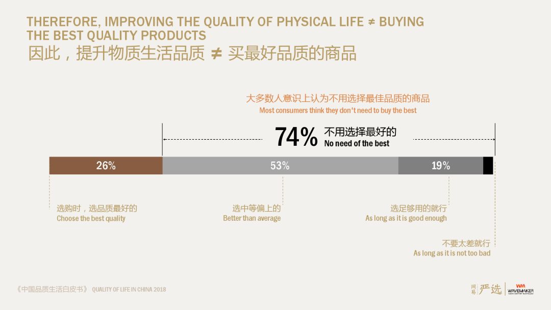 中国人口质量降低_中国人口(3)