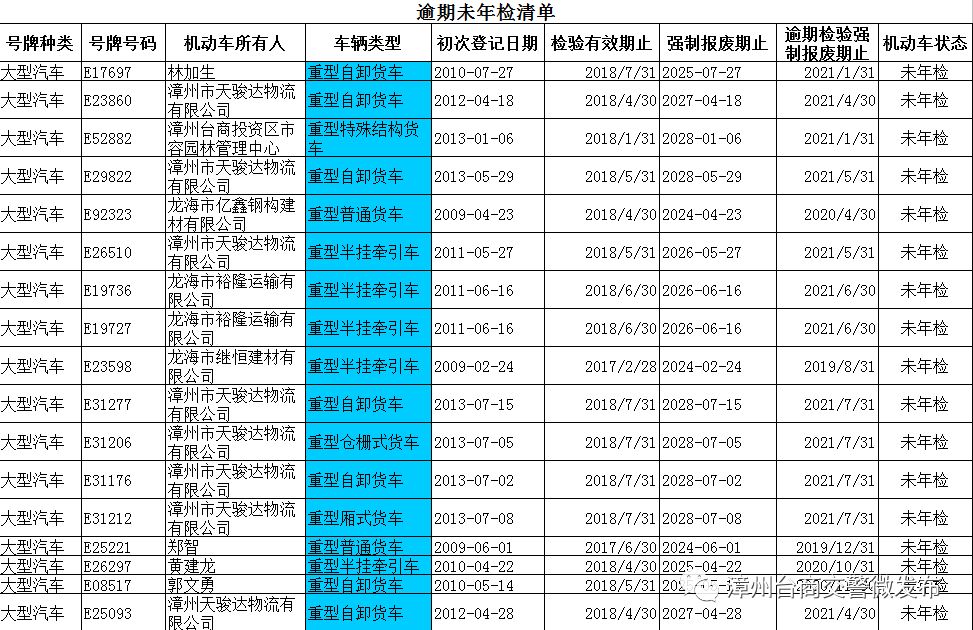 角美人口有多少人_土拍加速 房价少一半 这刚需板块值吗 有盘领跑厦门