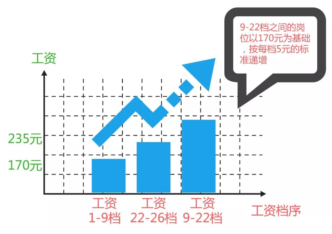 农村用电多少人口一个电工_保田镇有多少人口(2)