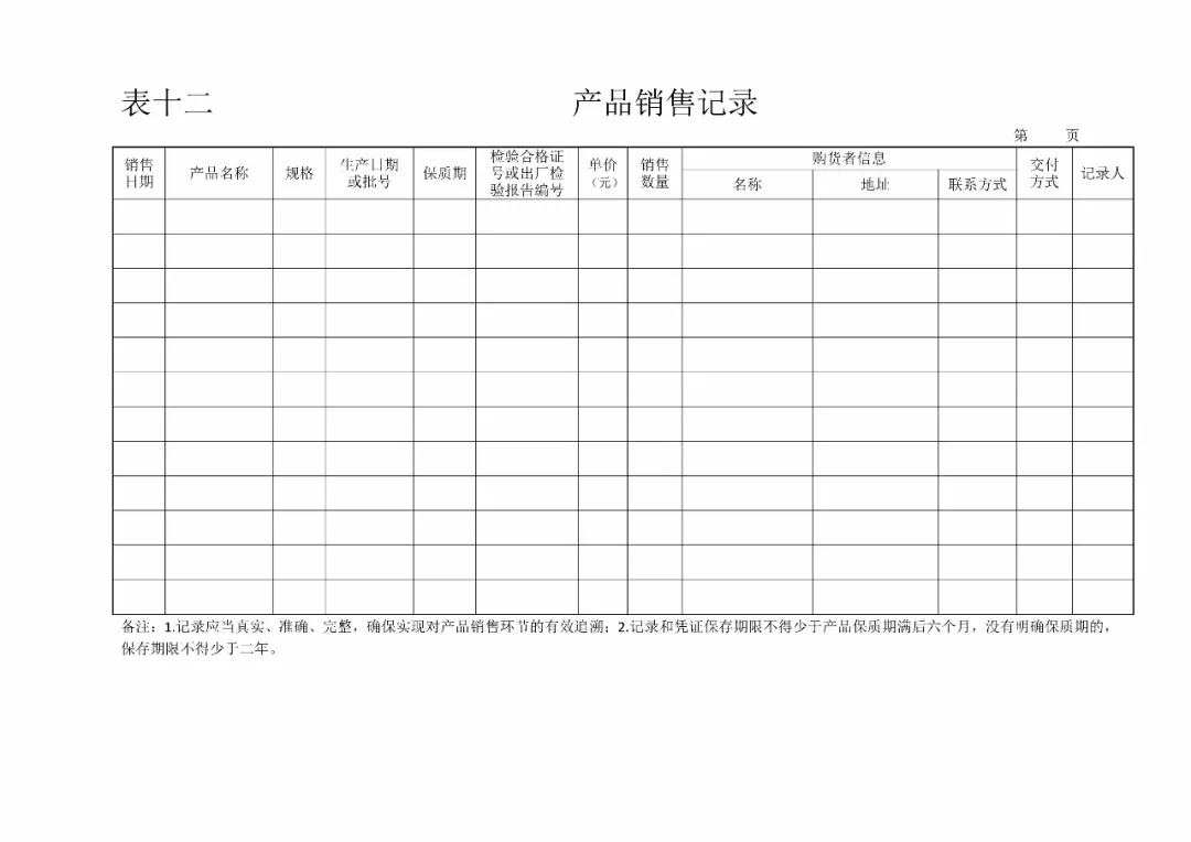 食品生产企业必填记录含表格模板