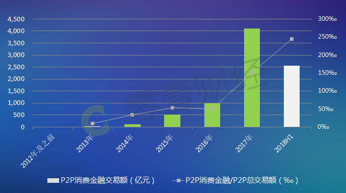 葫芦岛流入人口有多少万人_葫芦岛北站图片(3)