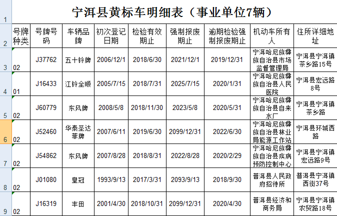 公职人口_女辅警敲诈公职人员(2)