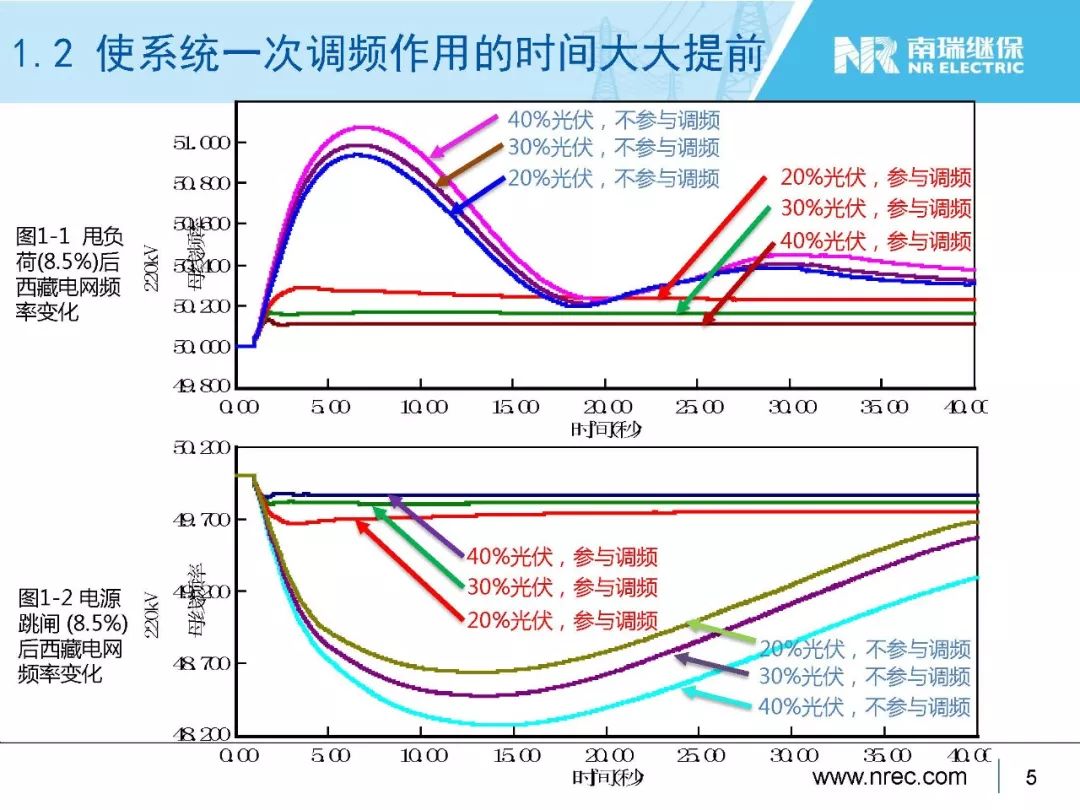 辉凌中国人口_共和国之辉中国图片(3)