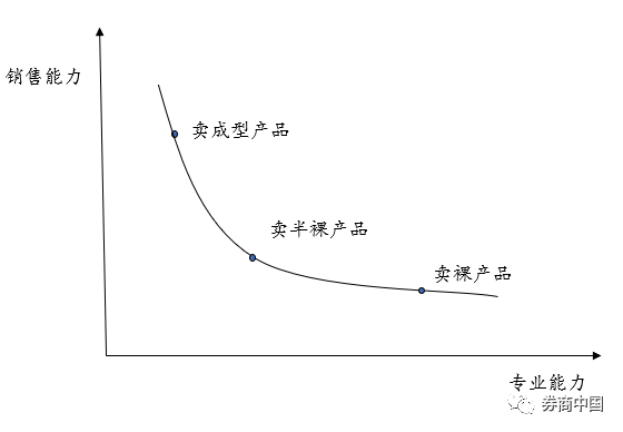 人口大替换_人口大省(2)