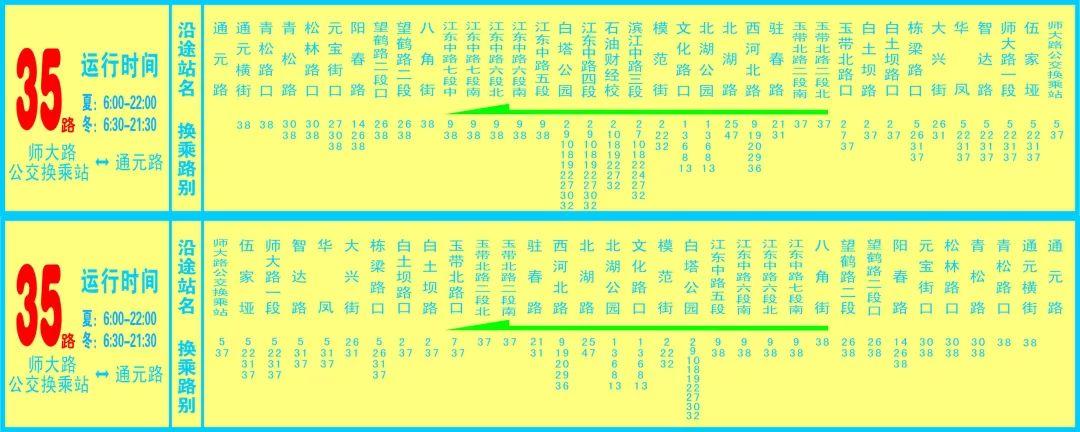 四川南充:2018最新最全公交线路汇总!转发收藏,随时用得上!_火车北站