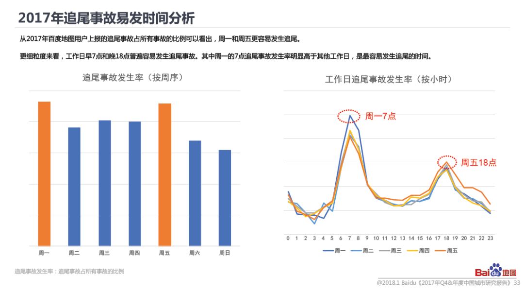 解决中国人口集中_中国集中献血(3)