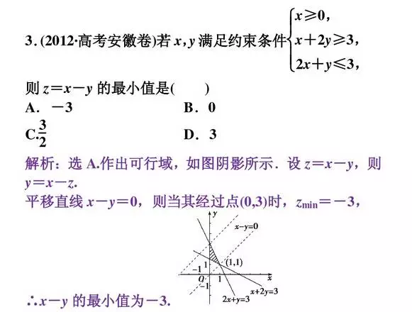 不等式的基本原理是什么_基本不等式