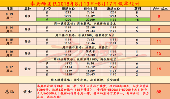 百什么利的成语_成语故事图片(2)